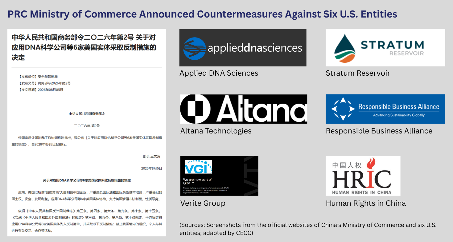 CM8-CCPcountermeasures